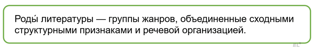 Роды́ литературы.