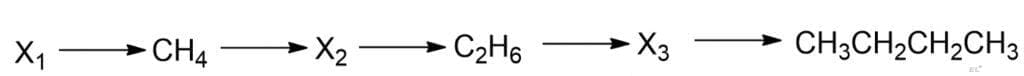 Ответ CH3COONa + NaOH → CH4 + Na2CO3CH4 + Br2 → CH3Br + HBr2CH3Br + 2Na → C2H6 + 2NaBrCH3CH3 + Cl2 → CH3CH2Cl + HCl2CH3CH2Cl + 2Na → CH3CH2CH2CH3 + 2NaCl