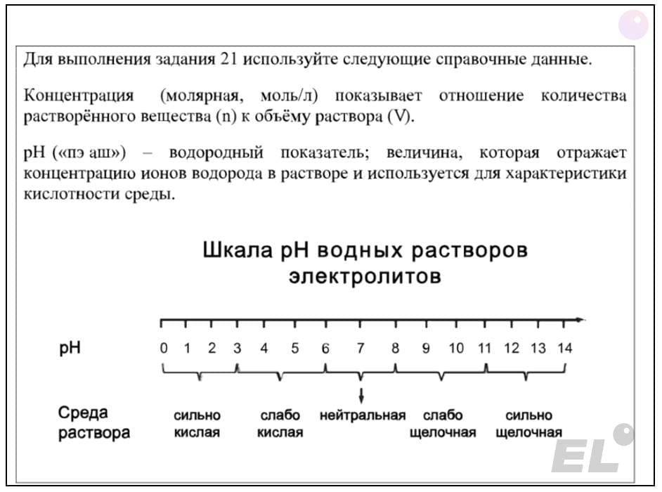Задумывались ли вы, что происходит с твёрдой солью, когда вы её растворяется в воде? Давайте...