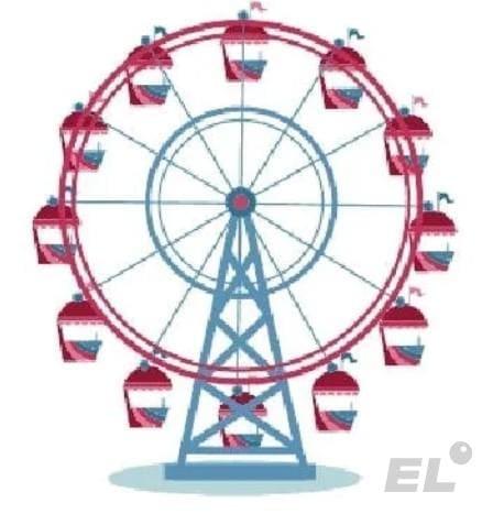 Изучение момента силы и правила моментов поможет понять, как работает качели на детской площадке или...