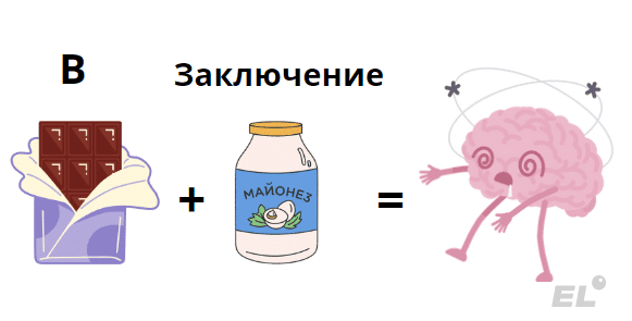 Тема этой статьи напрямую соотносится с №14 тестовой части ЕГЭ по русскому языку. Чтобы выполнить...