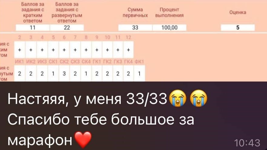 Отзывы - прикрепленная фотография номер 303 - EL