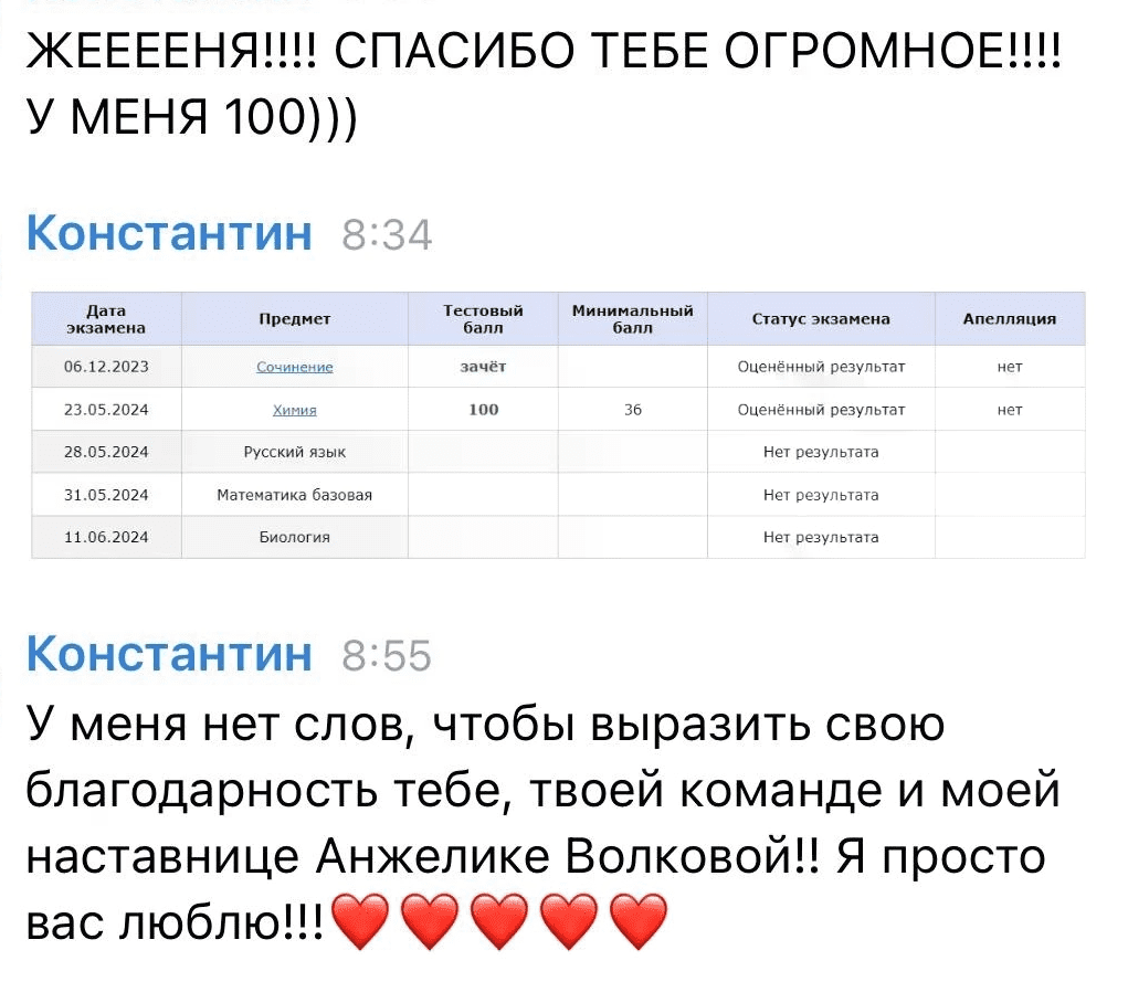 Отзывы - прикрепленная фотография номер 360 - EL